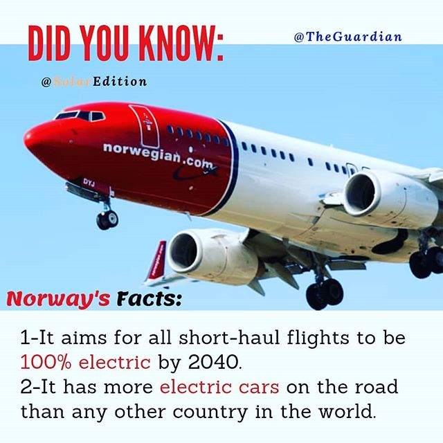 Did You Know: Norway’s Facts