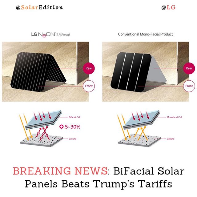 BREAKING NEWS: BiFacial Solar Panels Beats Trump’s Tariffs, The 25% Import Tax