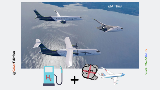 Futuristic Hydrogen-powered Zero-emission Aircrafts Tested by Airbus on A380 Jet