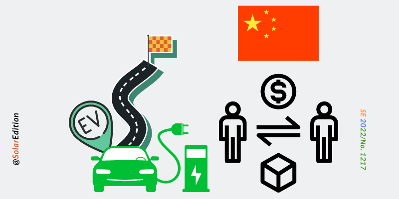 The EV Race: How China Has taken an Early Lead with a Robust EV Demand and Supply Eco-system